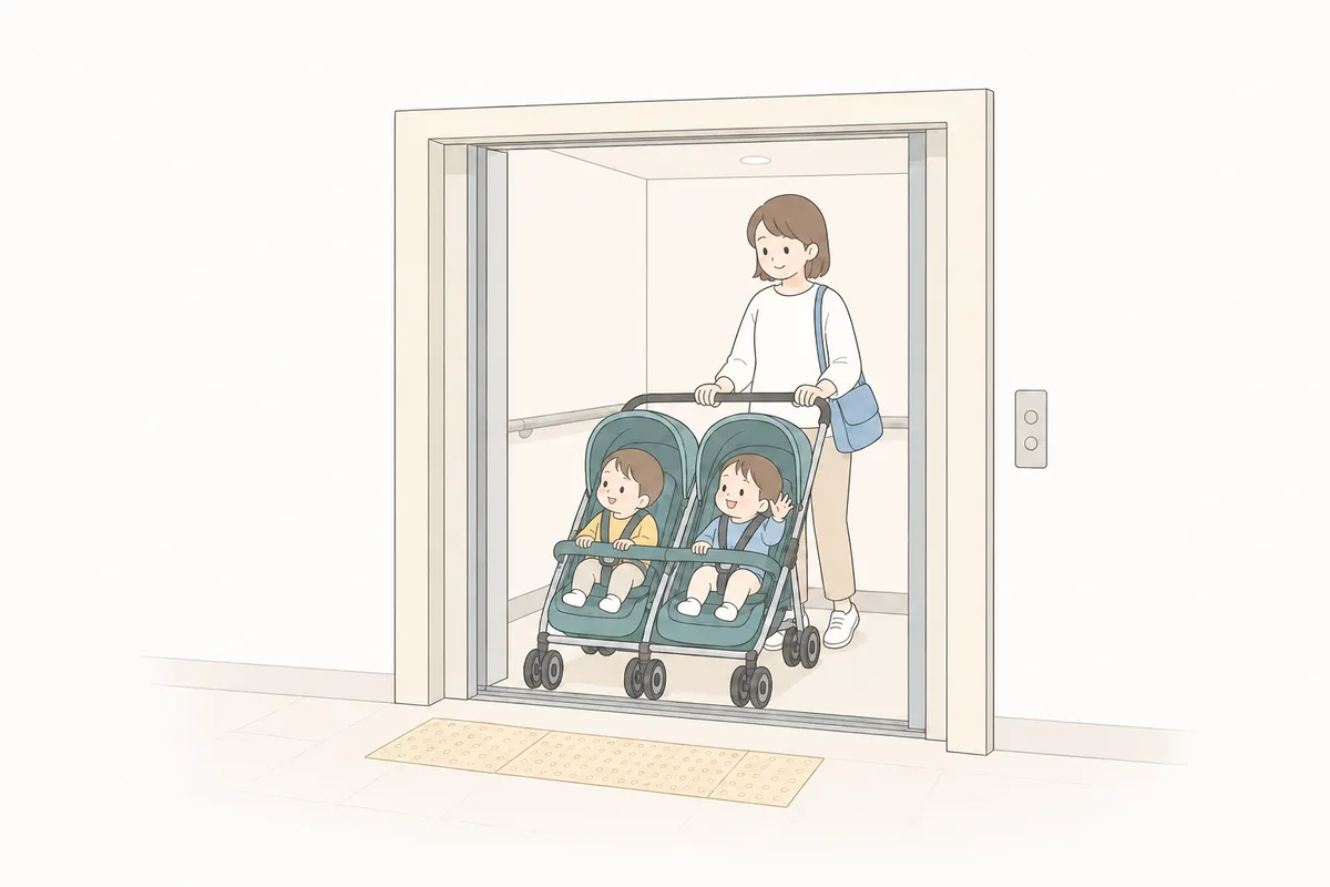駅のエレベーターを双子用ベビーカーで使う親子のイラスト